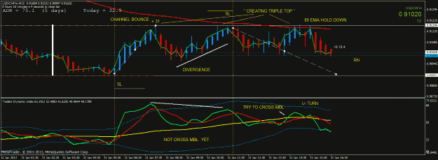 Click to Enlarge

Name: usdchf journey to create triple top  m15.gif
Size: 28 KB
