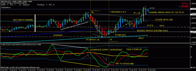 Click to Enlarge

Name: gbpusd  break tokyo channel m15.gif
Size: 32 KB