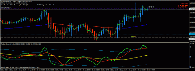 Click to Enlarge

Name: eurusd break tokyo channel m15.gif
Size: 25 KB