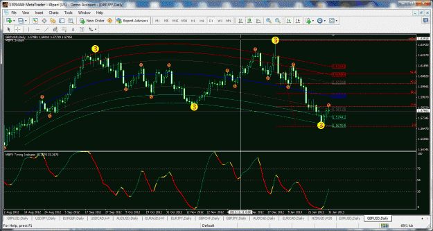 Click to Enlarge

Name: gbp usd daily 31jan12.gif
Size: 115 KB