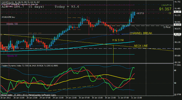 Click to Enlarge

Name: cadjpy breakaway tokyo channel h1.gif
Size: 25 KB
