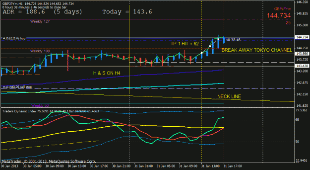 Click to Enlarge

Name: gbpjpy breakaway tokyo channel h1.gif
Size: 22 KB