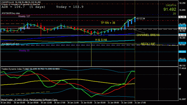 Click to Enlarge

Name: cadjpy tp 1 rn hit + 38.gif
Size: 23 KB