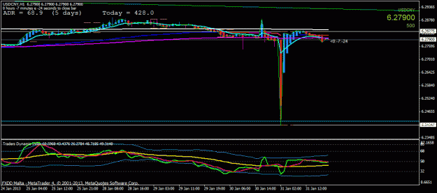 Click to Enlarge

Name: usdcny h1 .gif
Size: 19 KB