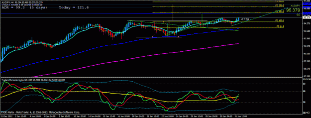 Click to Enlarge

Name: audjpy h4 .gif
Size: 25 KB