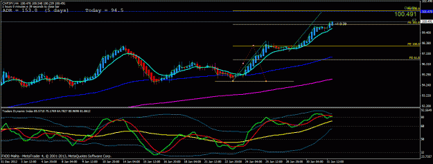 Click to Enlarge

Name: chfjpy h4 .gif
Size: 25 KB