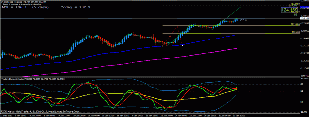 Click to Enlarge

Name: eurjpy h4 .gif
Size: 24 KB