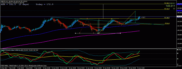 Click to Enlarge

Name: gbpjpy h4 .gif
Size: 25 KB