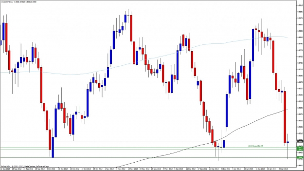 Click to Enlarge

Name: audchf_31_01_2013.jpg
Size: 110 KB