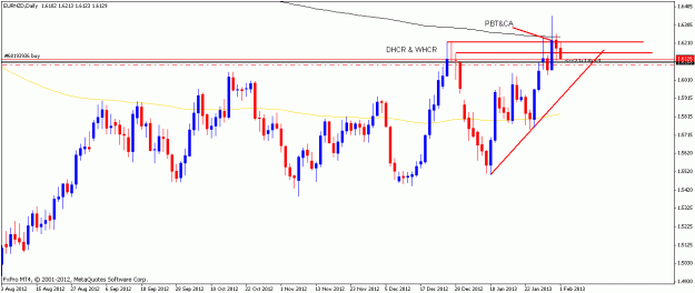 Click to Enlarge

Name: eurnzd31jan13daily.gif
Size: 16 KB