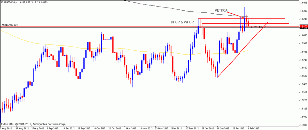 Click to Enlarge

Name: eurnzd31jan13daily.gif
Size: 16 KB