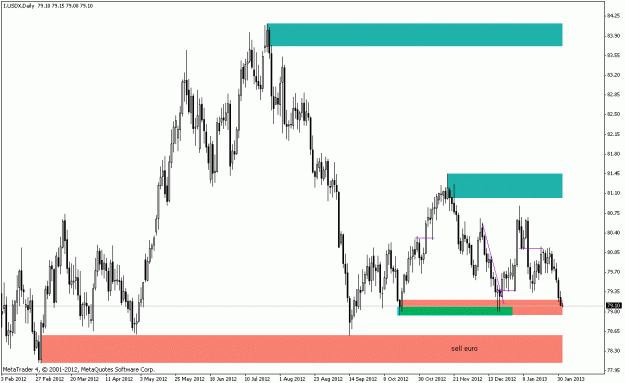 Click to Enlarge

Name: 31 01 13 usdx.gif
Size: 21 KB