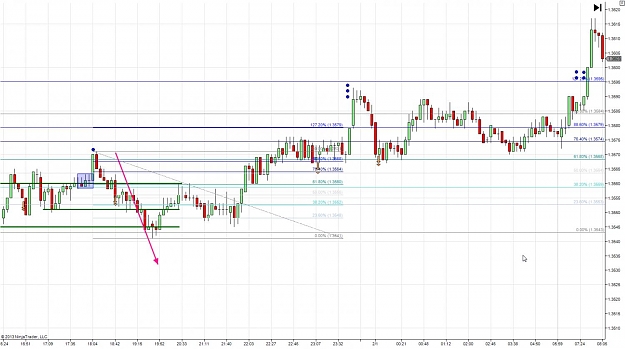Click to Enlarge

Name: 2013-01-31_EURUSD_233T_NinjaTrader_Short_Exit2.jpg
Size: 127 KB