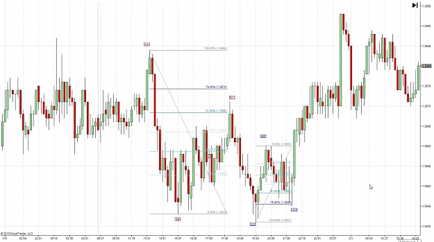 Click to Enlarge

Name: 2013-01-31_EURUSD_377T_NinjaTrader_Overview.jpg
Size: 114 KB