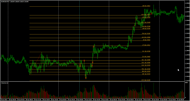 Click to Enlarge

Name: 2013-01-29_EURUSD_M15_ABC_Long_Exit_ZoomOut.png
Size: 45 KB