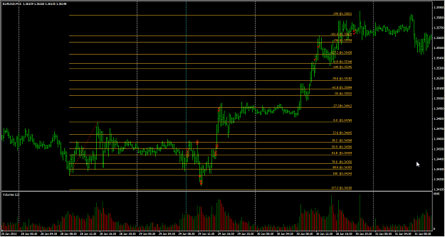 Click to Enlarge

Name: 2013-01-29_EURUSD_M15_ABC_Long_Exit_ZoomOut.png
Size: 45 KB