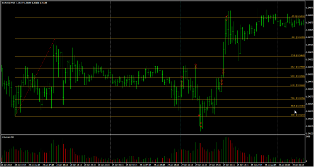 Click to Enlarge

Name: 2013-01-29_EURUSD_M15_ABC_Long_Exit_ZoomIn1.png
Size: 34 KB