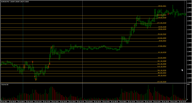 Click to Enlarge

Name: 2013-01-29_EURUSD_M15_ABC_Long_Exit_ZoomIn2.png
Size: 41 KB