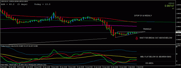 Click to Enlarge

Name: usdcad h1.gif
Size: 23 KB