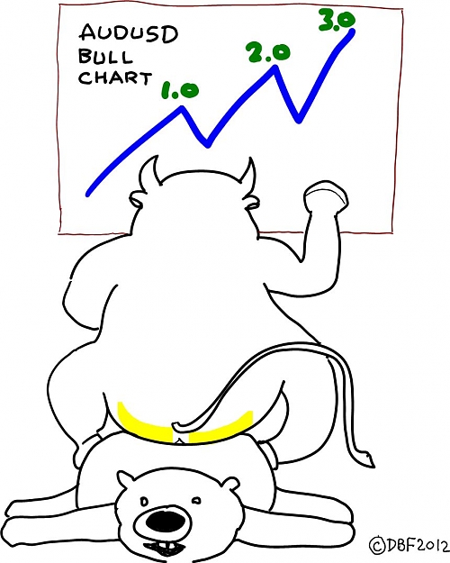 Click to Enlarge

Name: BULL_BEAR-11.JPG
Size: 95 KB