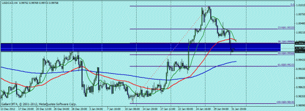 Click to Enlarge

Name: gold.gif
Size: 21 KB