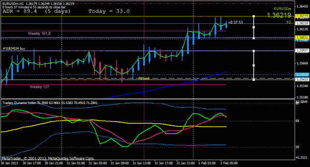 Click to Enlarge

Name: eurusd long h1.gif
Size: 22 KB