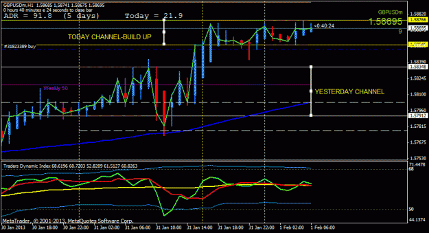Click to Enlarge

Name: gbpusd long h1.gif
Size: 22 KB