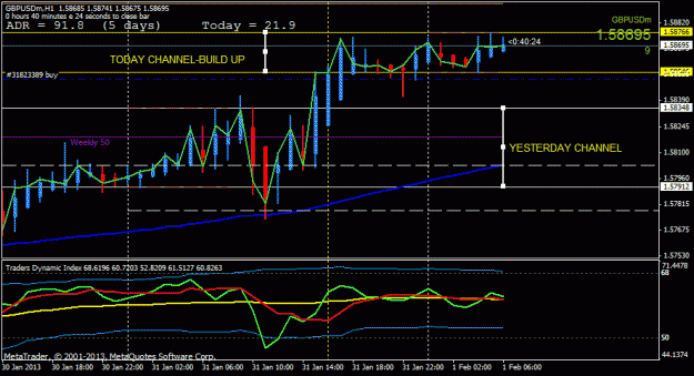 Click to Enlarge

Name: gbpusd long h1.gif
Size: 22 KB