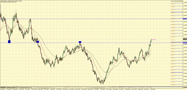 Click to Enlarge

Name: euraud.jpg
Size: 172 KB