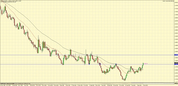 Click to Enlarge

Name: euraud2.jpg
Size: 160 KB