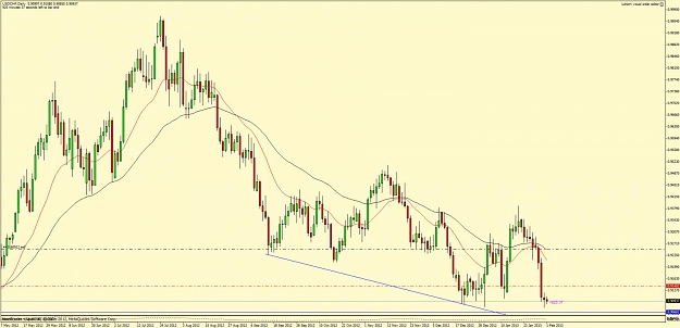 Click to Enlarge

Name: usdchf.jpg
Size: 99 KB