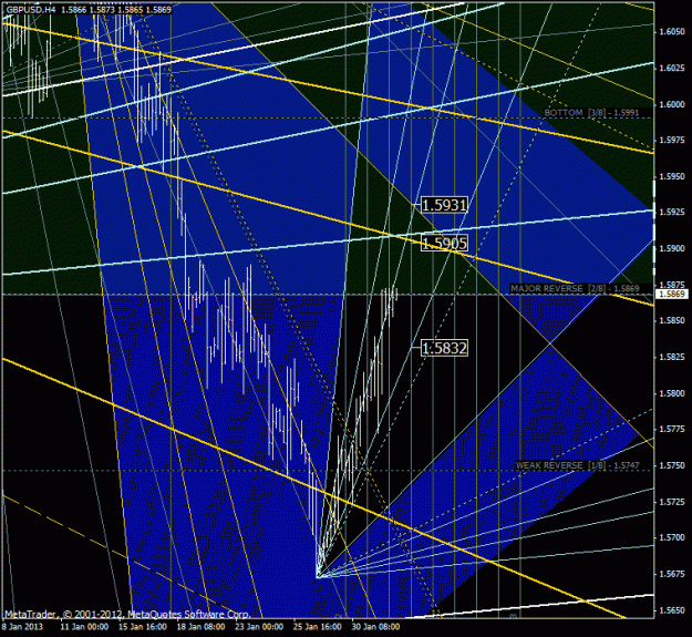 Click to Enlarge

Name: gbpusd.gif
Size: 46 KB