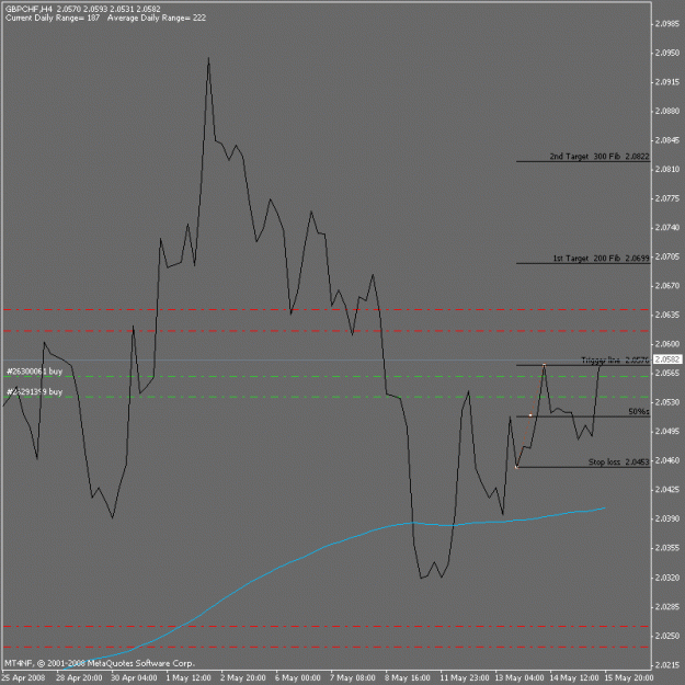 Click to Enlarge

Name: gchf.gif
Size: 13 KB