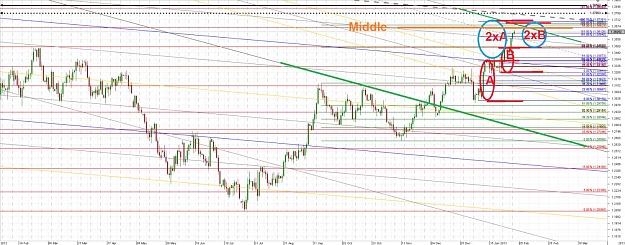 Click to Enlarge

Name: EUR_USD_Daily_mirror extensions.jpg
Size: 181 KB