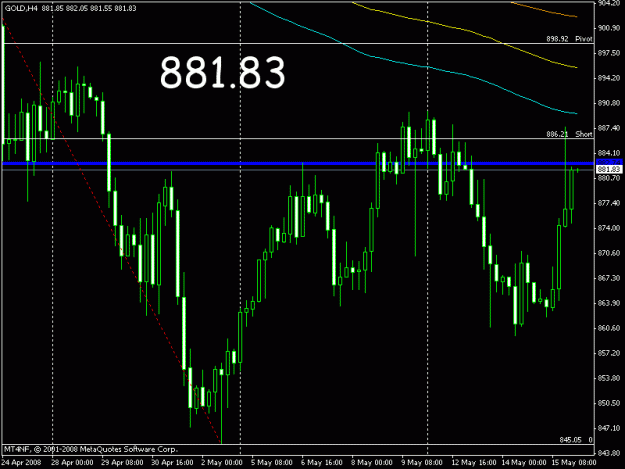 Click to Enlarge

Name: gold.gif
Size: 17 KB