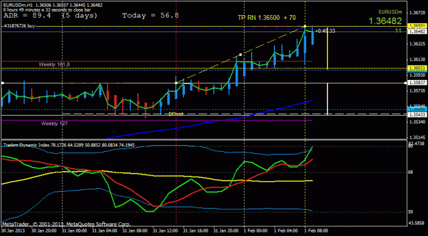 Click to Enlarge

Name: eurusd tp hit h1.gif
Size: 22 KB