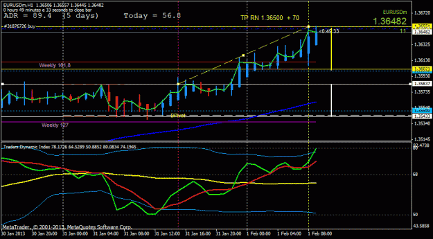 Click to Enlarge

Name: eurusd tp hit h1.gif
Size: 22 KB