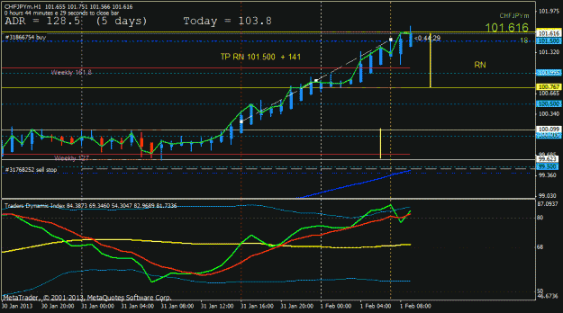 Click to Enlarge

Name: chfjpy tp hit h1.gif
Size: 23 KB