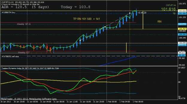 Click to Enlarge

Name: chfjpy tp hit h1.gif
Size: 23 KB