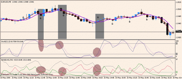 Click to Enlarge

Name: trade signals.gif
Size: 16 KB