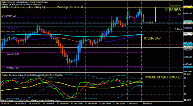 Click to Enlarge

Name: nzdusd breakout h1.gif
Size: 26 KB
