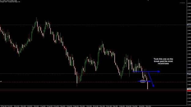 Click to Enlarge

Name: AUDNZD Daily 01-02.jpg
Size: 79 KB