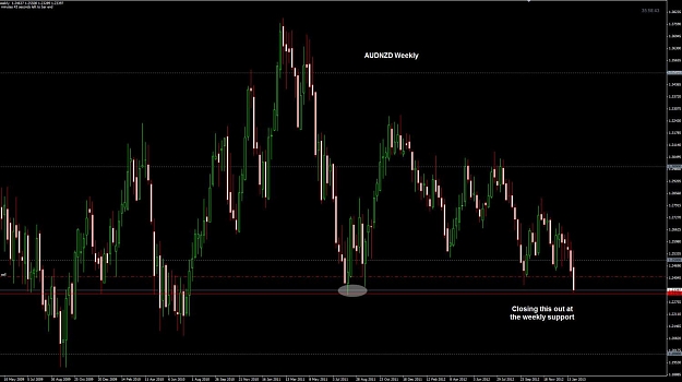 Click to Enlarge

Name: AUDNZD Weekly 01-02.jpg
Size: 102 KB