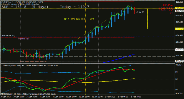 Click to Enlarge

Name: eurjpy tp 1 h1 .gif
Size: 21 KB