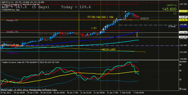 Click to Enlarge

Name: gbpjpy tp 1 h1 .gif
Size: 23 KB