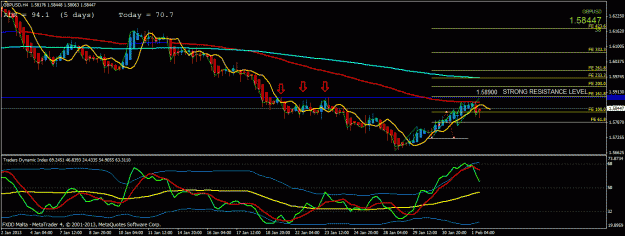 Click to Enlarge

Name: gbpusd h4 latest.gif
Size: 28 KB