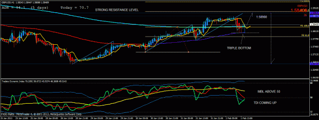 Click to Enlarge

Name: gbpusd h1 latest.gif
Size: 29 KB