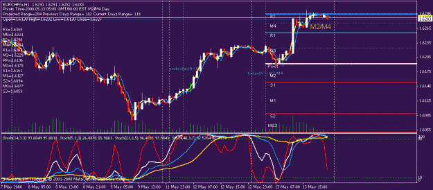 Click to Enlarge

Name: eur chf high pivot.gif
Size: 21 KB