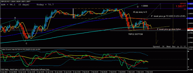 Click to Enlarge

Name: gbpusd m15 latest 2.gif
Size: 32 KB