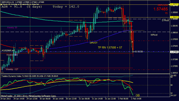 Click to Enlarge

Name: gbpusd hit rn h1.gif
Size: 25 KB